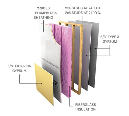 use contego hs intumenscent paint for one and two hour wall assembly